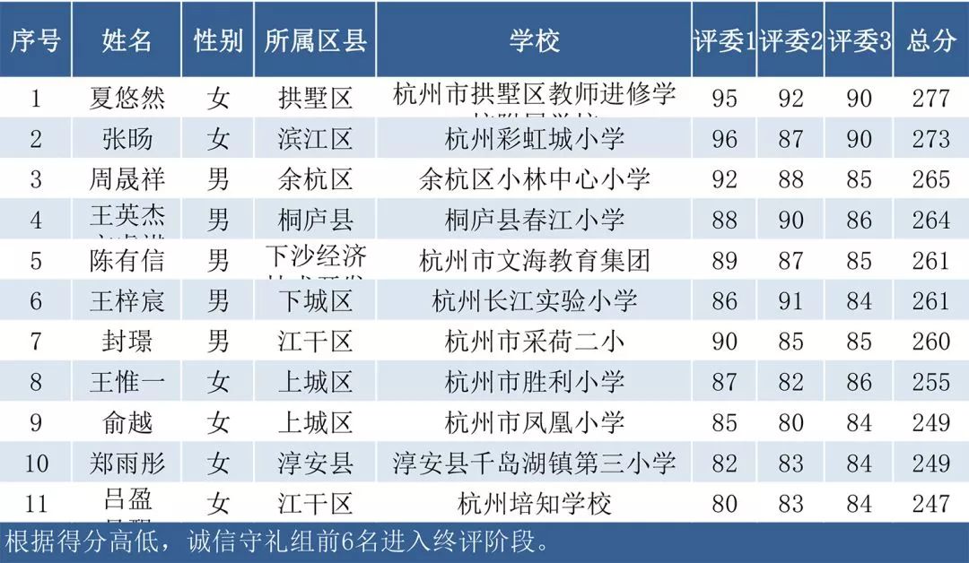 澳门一码一肖一特一中是公开的吗,全面设计解析策略_suite98.385