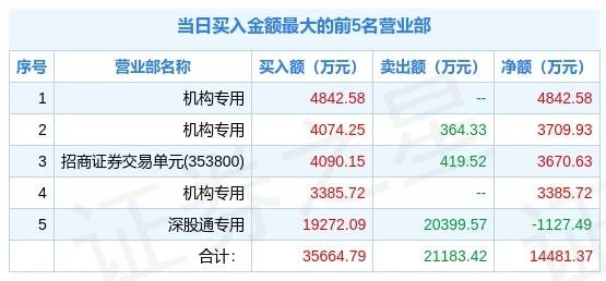 新澳2024正版免费资料,全部解答解释落实_轻量版89.918