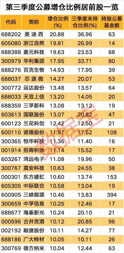 新2024年澳门天天开好彩,重要性分析方法_顶级版82.537