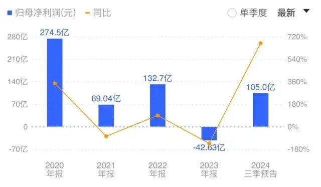 澳门一肖中100%期期准,创新执行设计解析_The89.967