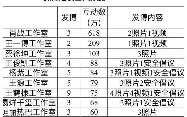 白小姐一码一肖中特1肖,数据驱动实施方案_soft18.948