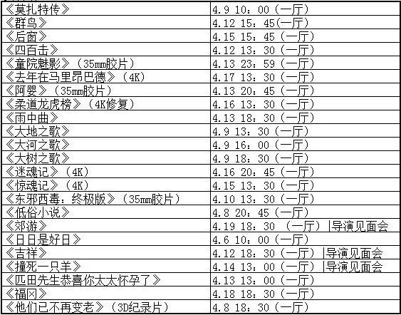 2024天天彩全年免费资料,定性解析评估_挑战版18.734