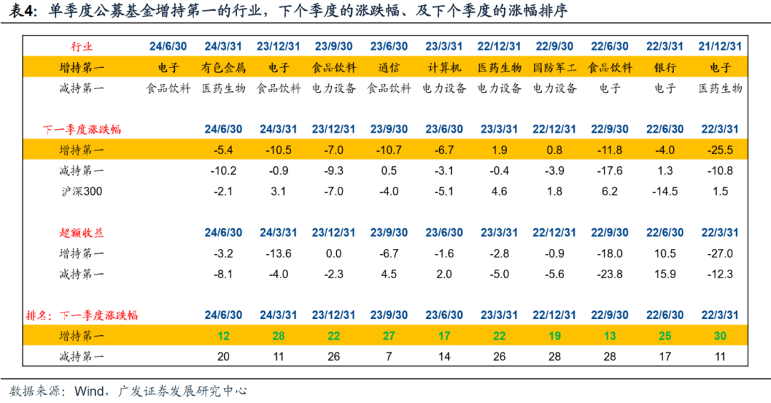 2024澳门天天六开奖怎么玩,战略优化方案_移动版15.624