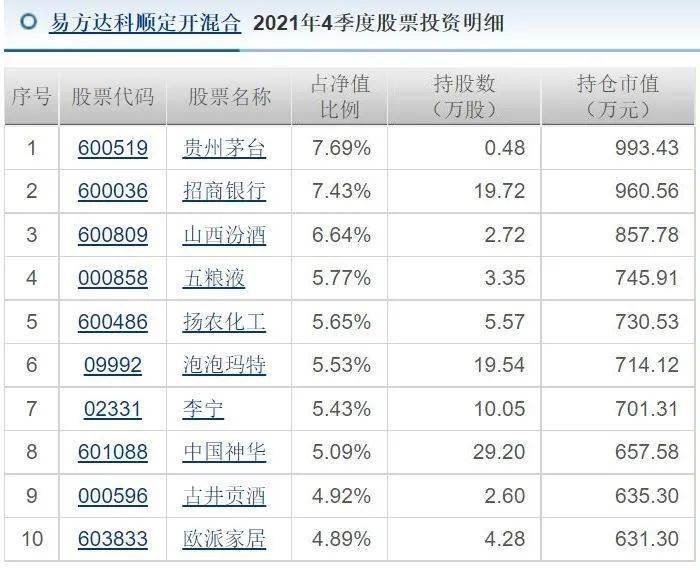 新澳天天开奖资料单双,科学依据解析说明_GM版55.942