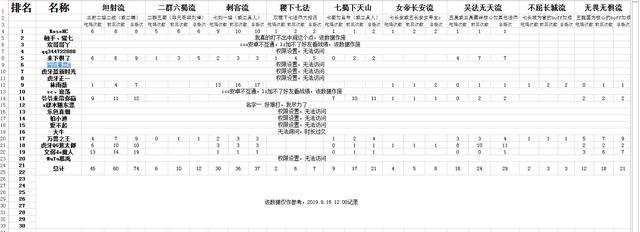 新澳天天彩资料大全最新版本,实际数据说明_macOS52.984