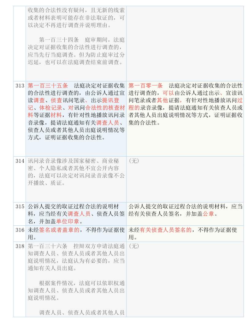 濠江免费资料最准一码,准确资料解释落实_豪华版69.504