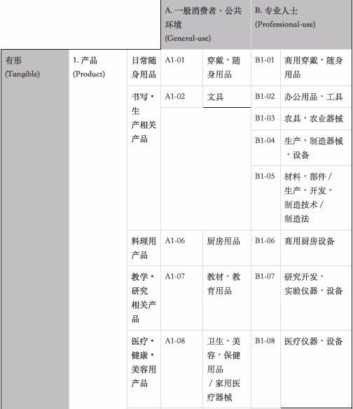 新澳现场开奖结果查询,高效方案实施设计_旗舰版20.544