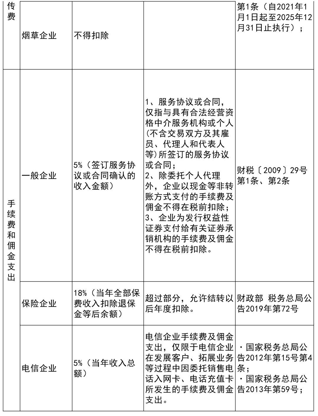 新澳资料免费资料大全,实证分析解析说明_4DM63.559