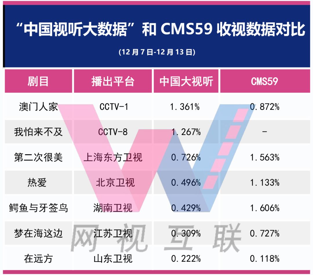 澳门天天好好免费资料,全面执行数据设计_专业款92.703