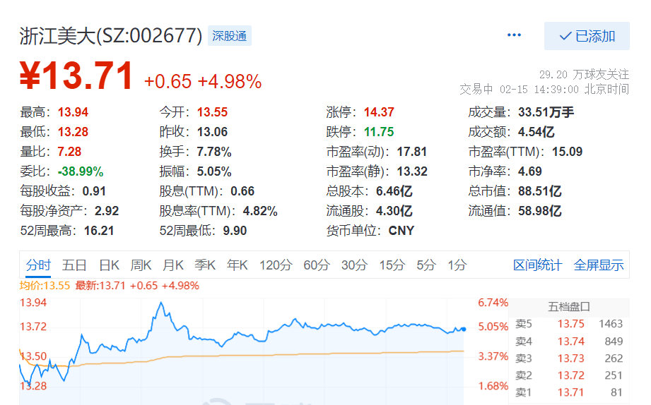 澳门王中王100的资料论坛,实践性方案设计_SP71.15