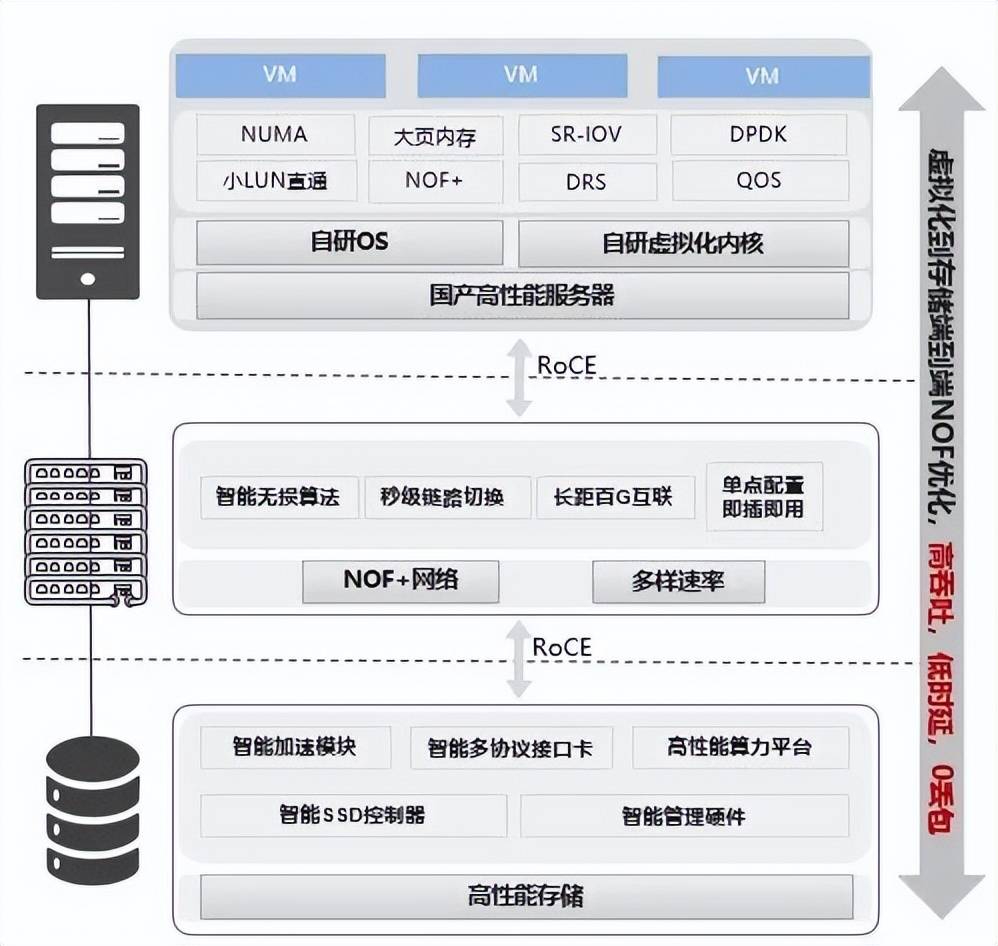 新澳门正版资料大全,定制化执行方案分析_基础版65.801