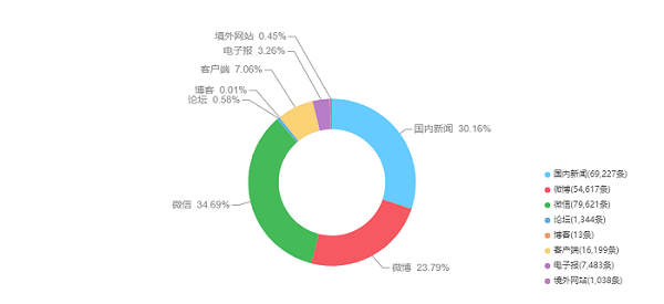 79456论坛最新消息,数据设计驱动解析_创意版86.673