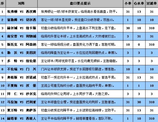 新澳天天彩免费资料49,效率资料解释定义_Chromebook73.913