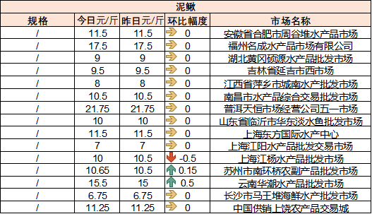 新澳门一码一码100准确,整体执行讲解_suite97.678