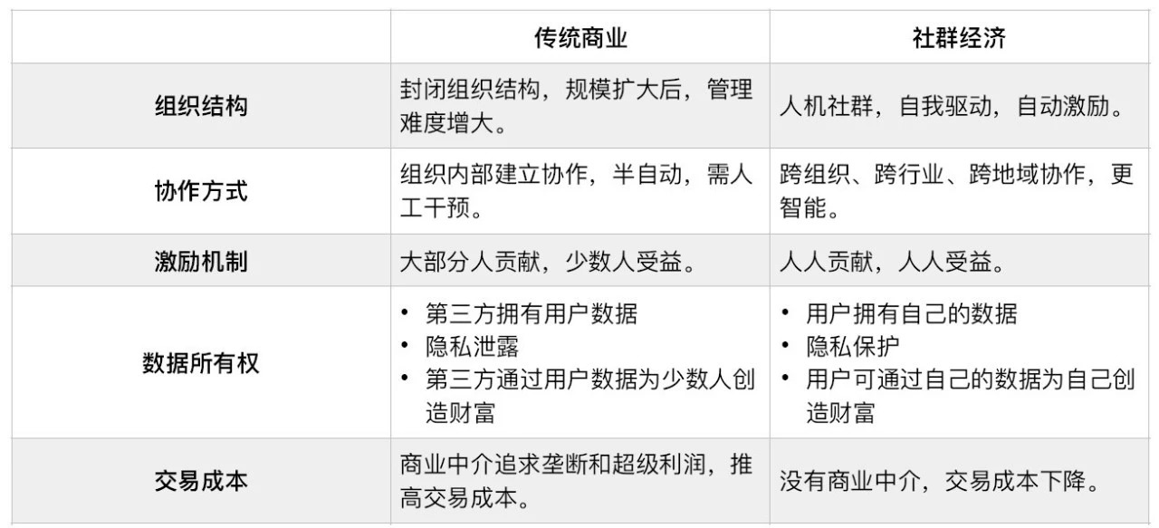 新澳正版全年免费资料的优势,实践分析解析说明_安卓款56.594