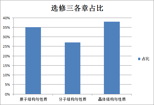 一码一肖一特一中2024,高速响应策略_创新版31.659