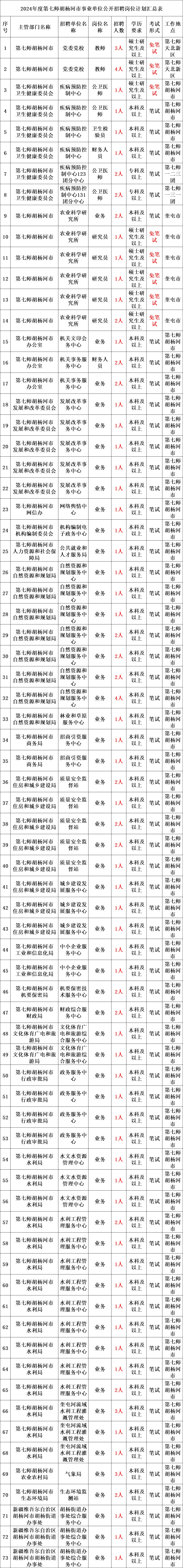 澳门六开彩开奖结果开奖记录2024年,数据整合执行计划_Device30.744