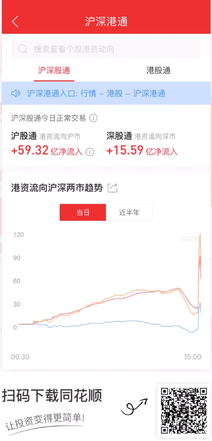 中国资产暴力拉升背后的深度原因探究