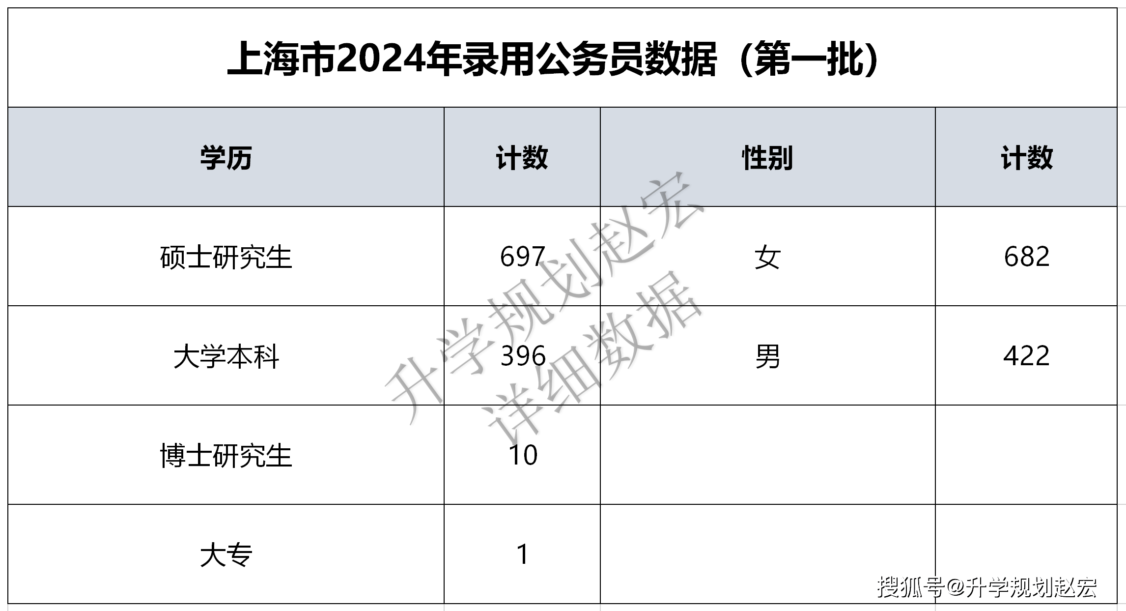 苗木批发价格 第446页