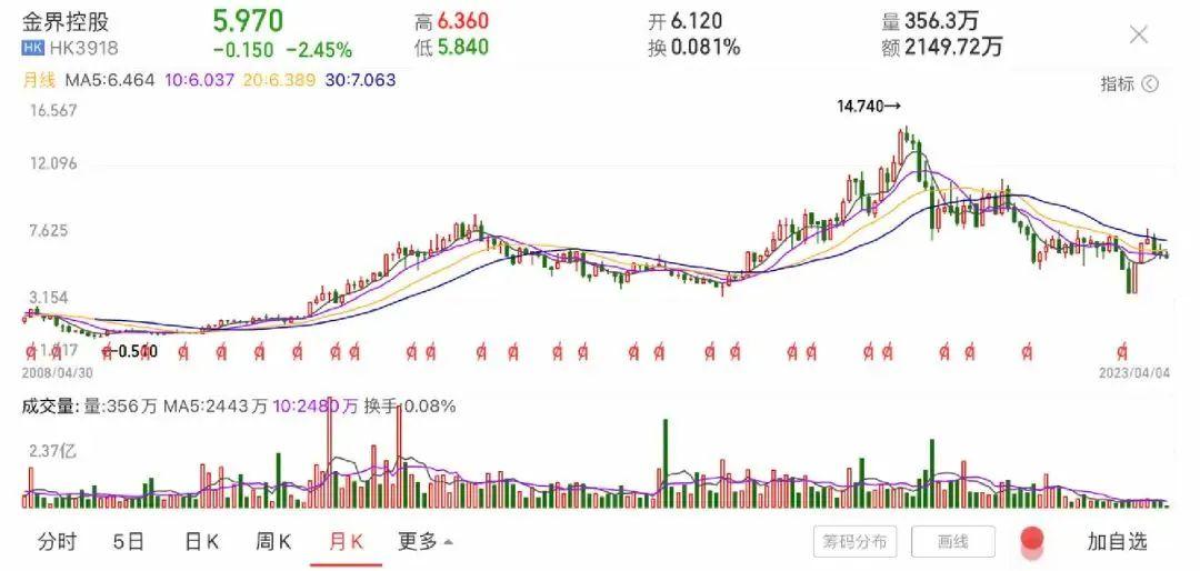 新澳门正牌挂牌之全篇,权威分析说明_QHD版93.329