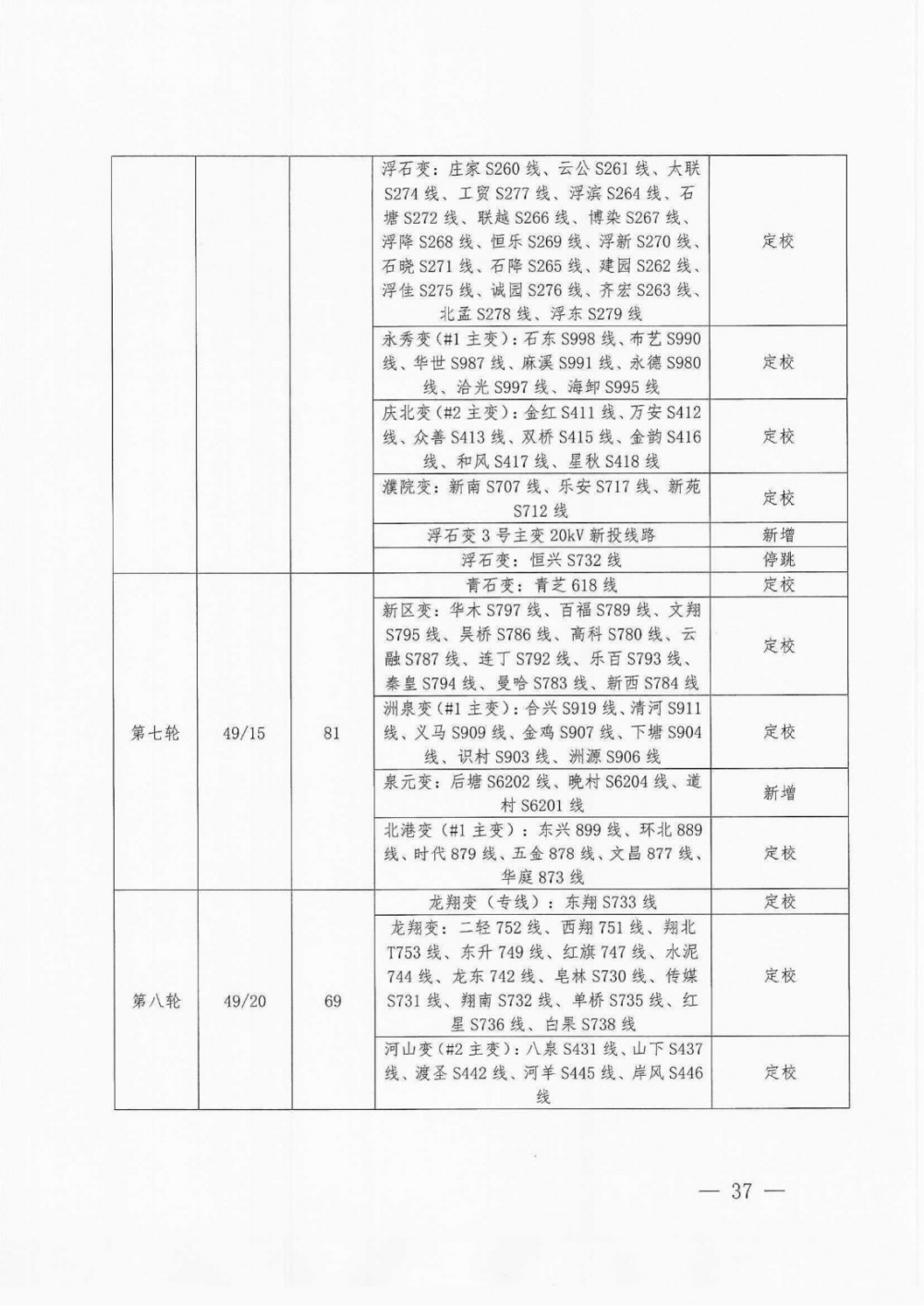 2024新澳精准资料免费,灵活实施计划_薄荷版91.92