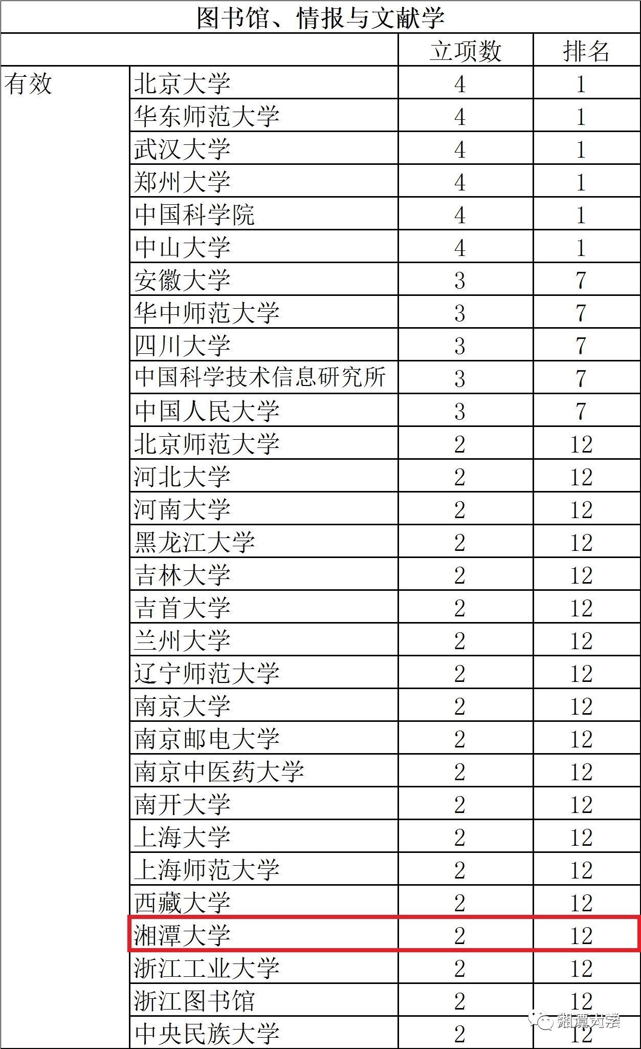 2024新澳最精准免费资料,长期性计划定义分析_R版62.19