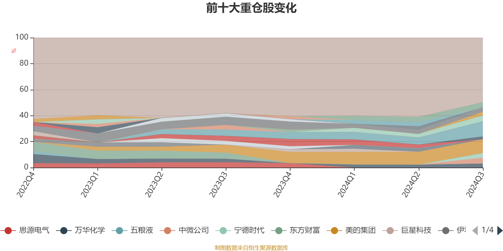 新澳资料免费资料大全,现状解读说明_黄金版53.82