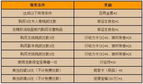 2024澳门天天开彩正版免费资料,完善的执行机制分析_黄金版97.208