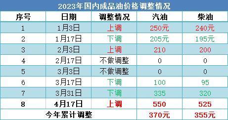 澳门六开奖结果2024开奖今晚,时代解析说明_DP13.420