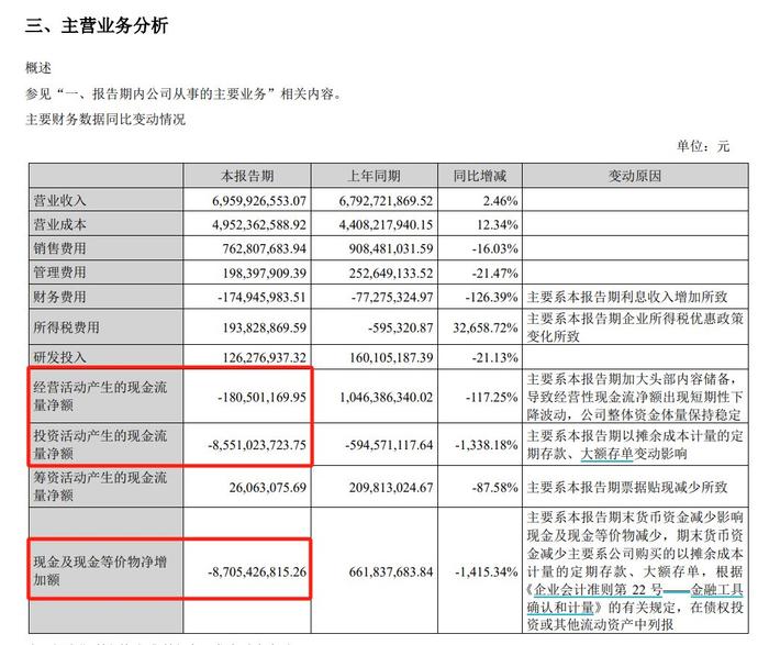 2024新澳门天天开奖免费资料大全最新,状况评估解析说明_zShop71.588