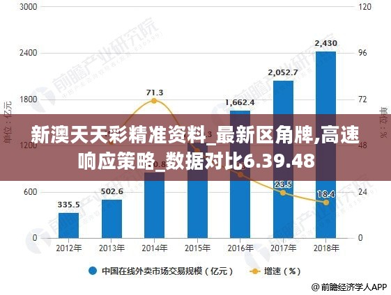 新澳天天彩正版资料,高速响应方案解析_Notebook31.351