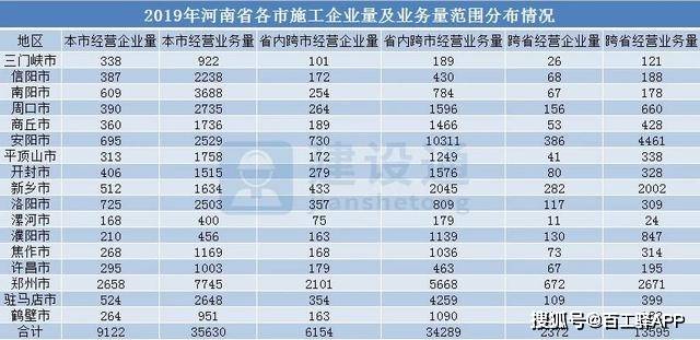 濠江免费资料最准一码,全面数据分析实施_专家版59.874