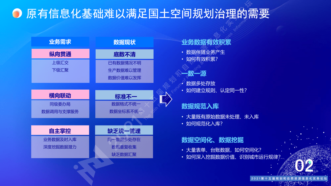 一码一肖100%精准,合理化决策实施评审_WearOS86.917