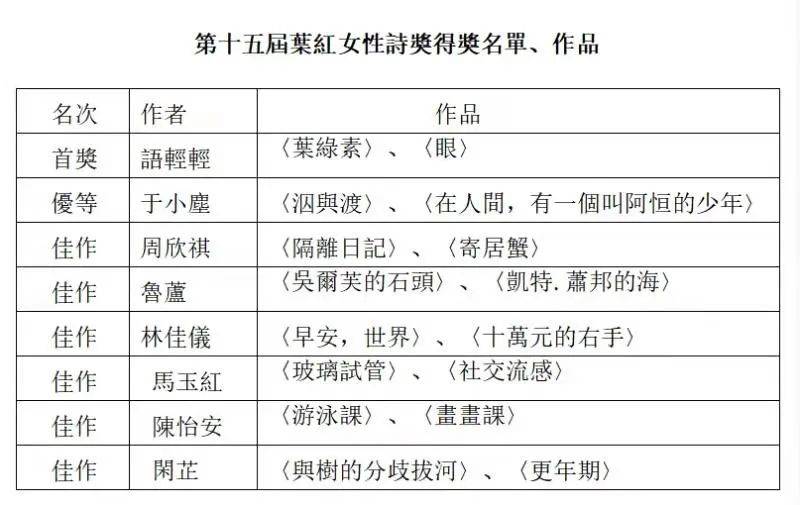 白小姐449999精准一句诗,功能性操作方案制定_VE版11.580