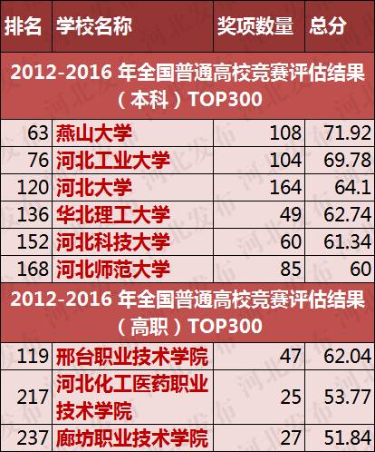 新澳2024天天正版资料大全,实地评估策略数据_静态版54.55