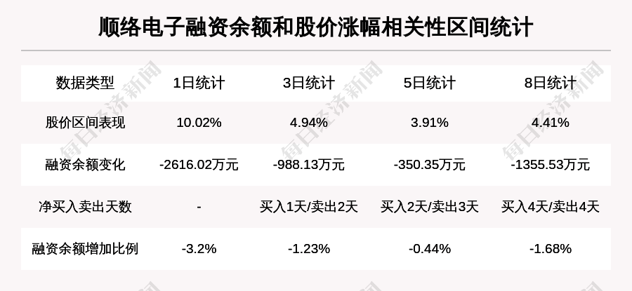 新澳好彩天天免费资料,实效策略解析_SP38.270