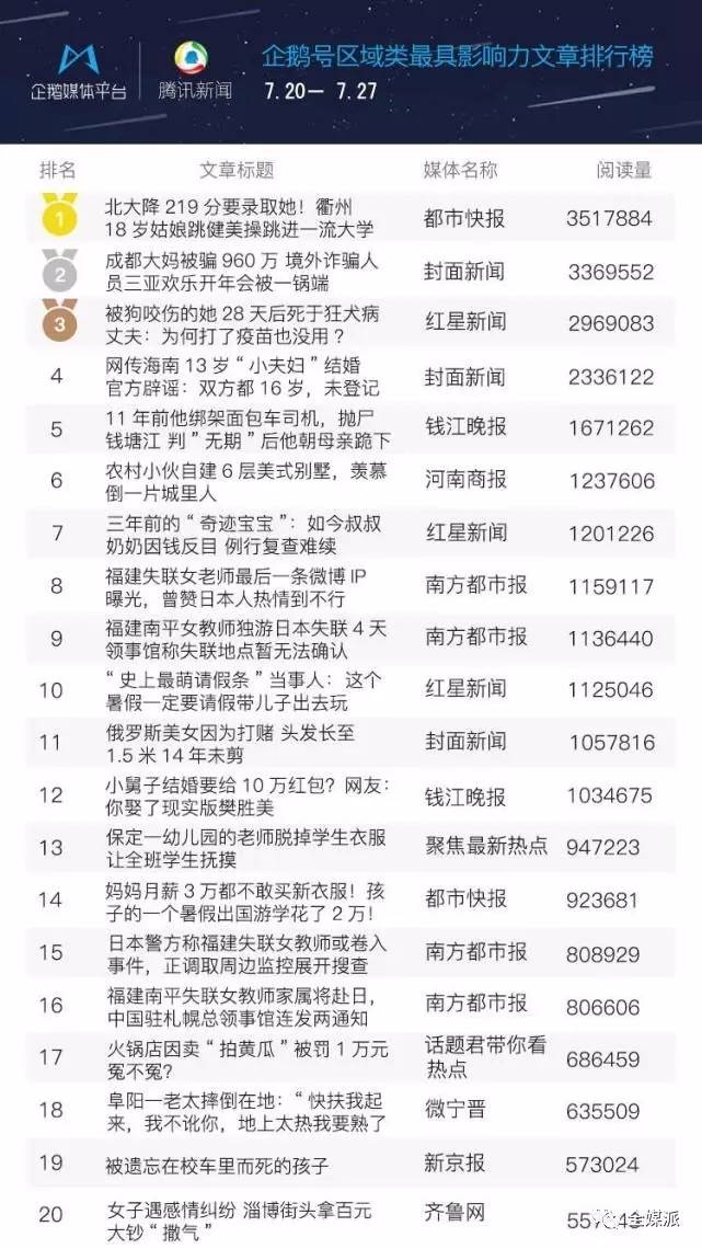 626969澳彩资料大全2022年新亮点,快速解答方案执行_终极版57.504