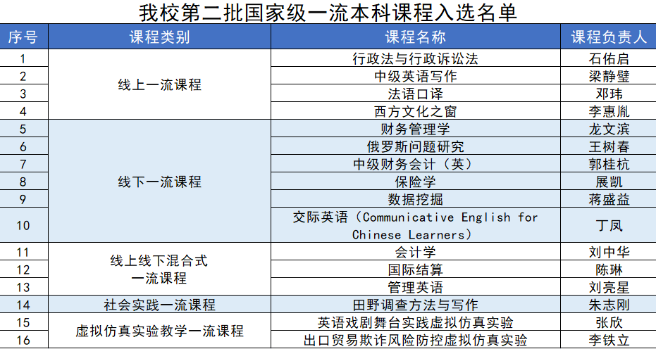 管家一肖100‰澳门,结构化推进评估_SHD93.539