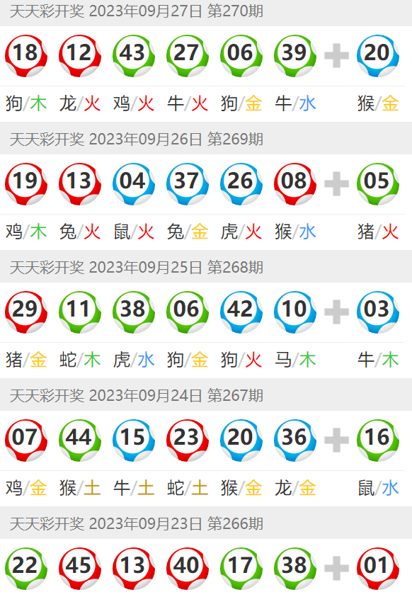 澳门天天彩正版挂牌自动更新,确保成语解析_GM版29.362