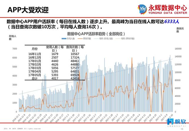 新澳正版资料免费提供,深入数据执行策略_HD74.534