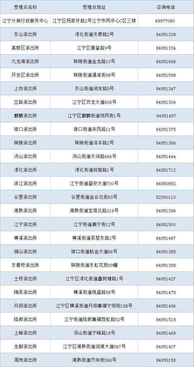 2024年澳门全年免费大全,决策资料解释落实_Advanced12.627