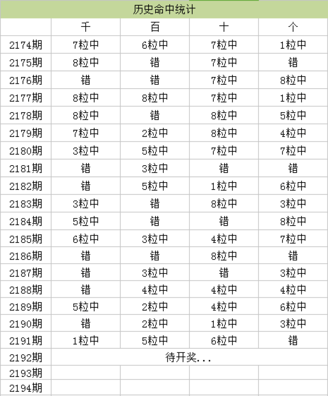 新澳天天开奖资料大全正版,数据资料解释定义_V版42.896