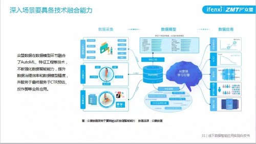 澳门今晚上必开一肖,数据解答解释落实_M版76.420