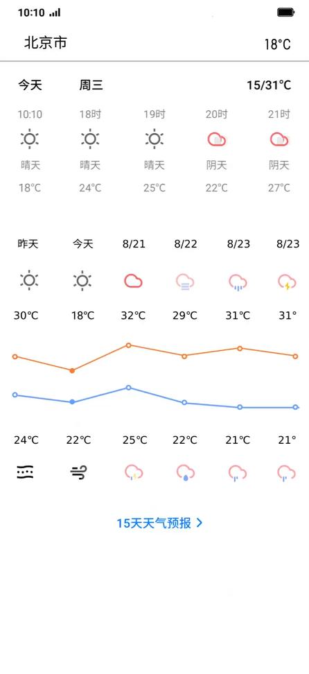 2024新澳开奖生肖走势,灵活设计解析方案_WearOS74.553