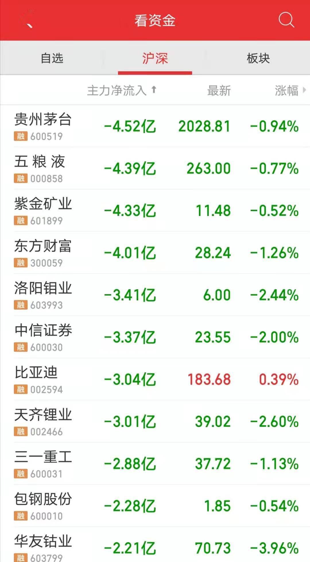 新澳天天精准资料大全,全面解答解释定义_进阶版47.499