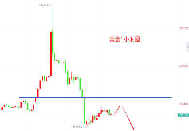 一肖一码一一肖一子深圳,经济性执行方案剖析_Gold34.573