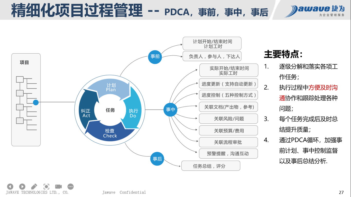 7777788888精准管家婆,快捷问题策略设计_桌面款91.874