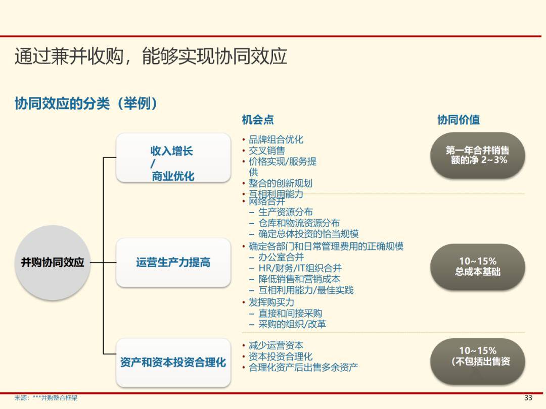 新澳天天彩免费资料49,战略性实施方案优化_watchOS99.368