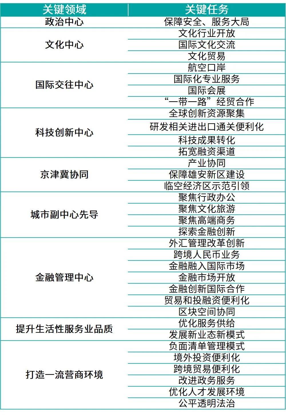 新澳资料大全正版资料2024年免费,科技成语分析落实_8DM70.627