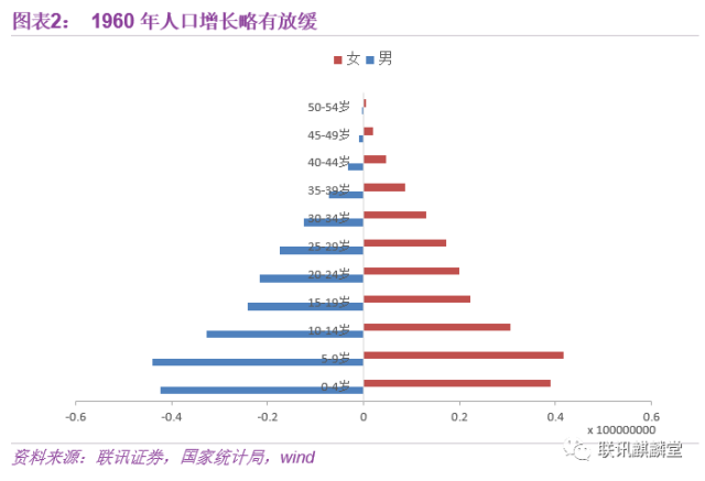 新澳天天彩免费资料2024老,数据整合策略分析_扩展版70.171